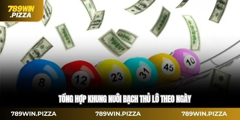 Tổng hợp khung nuôi bạch thủ lô theo ngày